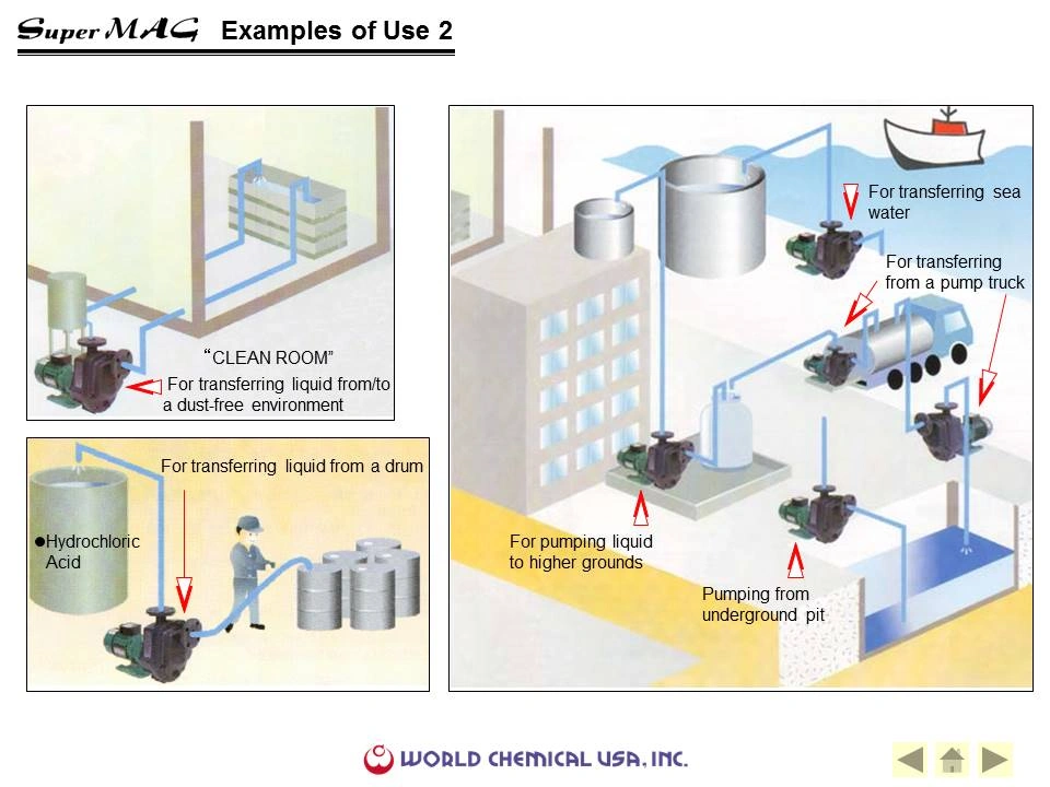 priming-magnetic-1